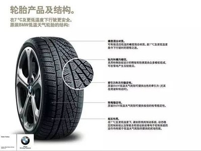 出色的轮胎让所有宝马车主安全出行【图】_中国汽车消费网
